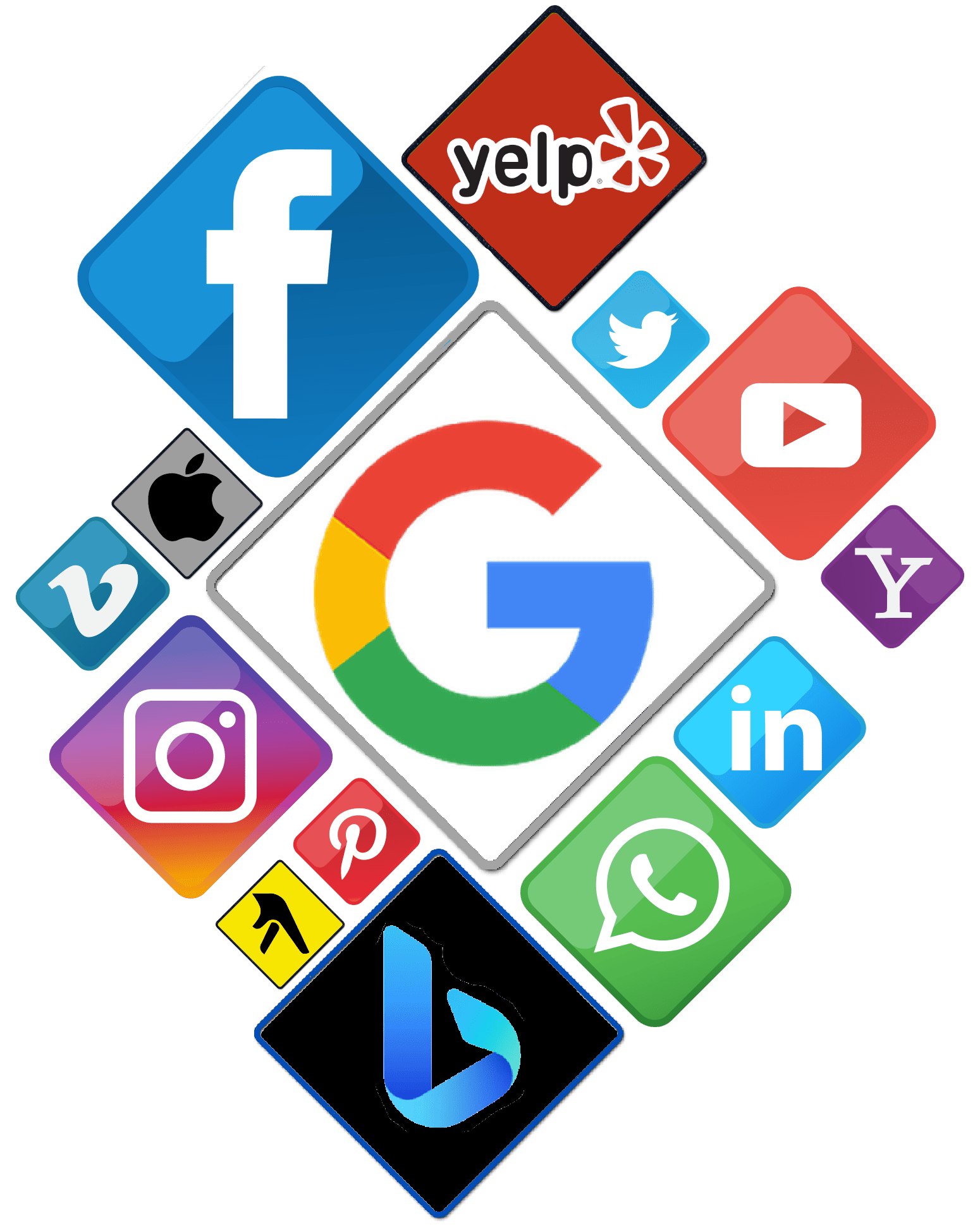 Get your Business Found Online